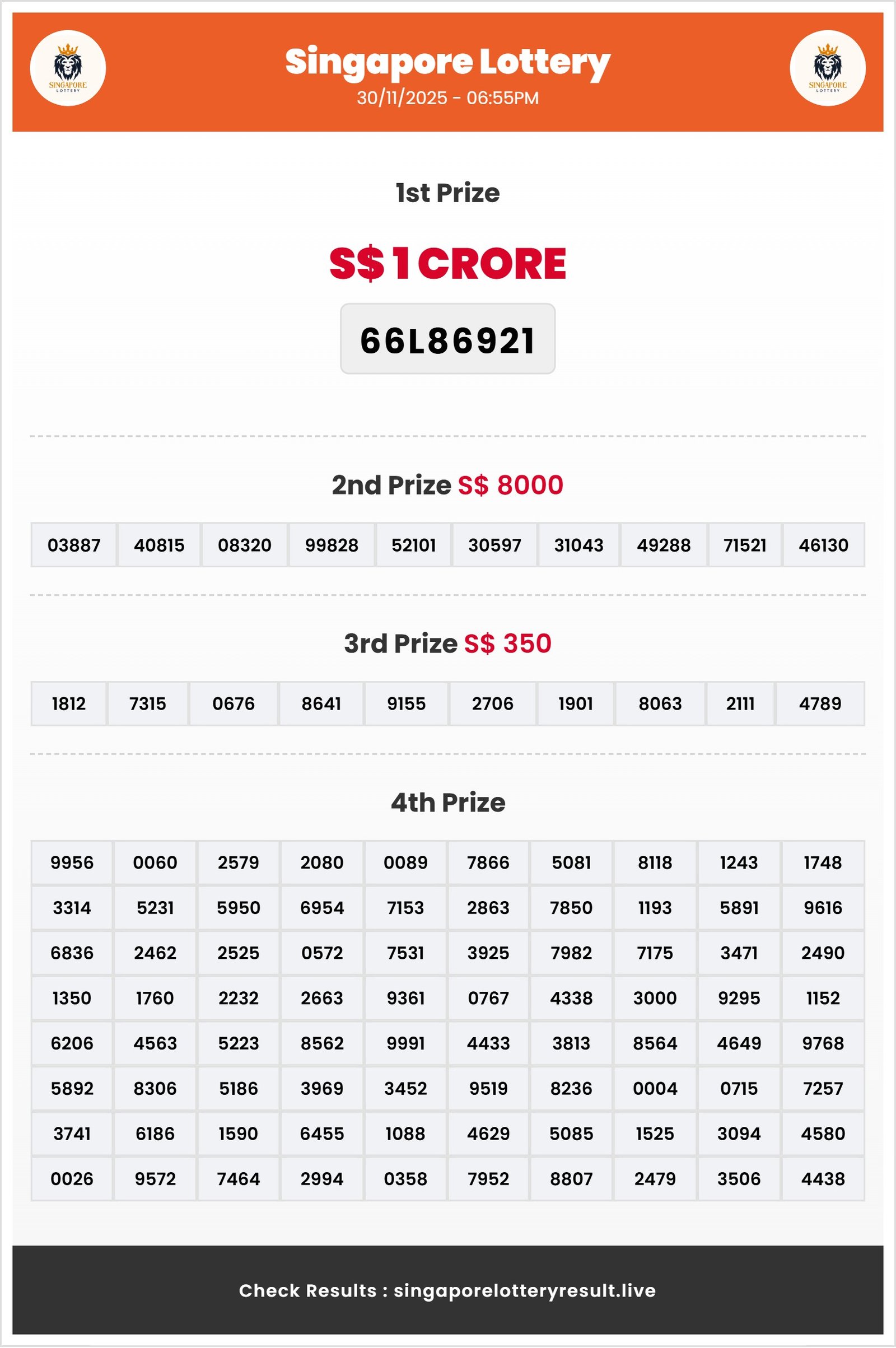 Thumbnail for  30/11/2025 Result | 06:55 PM